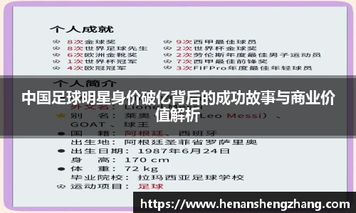 中国足球明星身价破亿背后的成功故事与商业价值解析